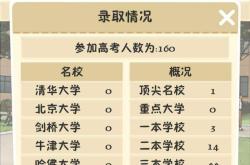 电子游戏学校排名 上海(网址：733.cz)