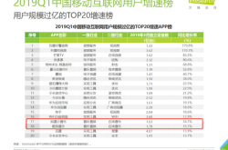 2019电子白菜大全(网址：733.cz)