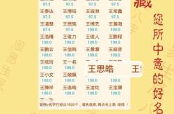 八字游戏名字八字游戏名字：从“八字”到“八卦”，笑翻天的游戏称号